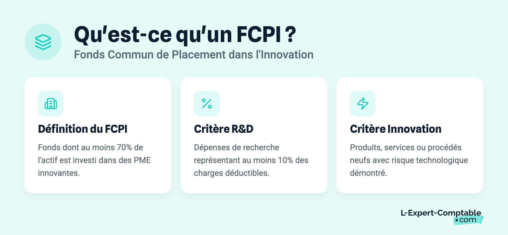 Qu'est-ce qu'un FCPI ?